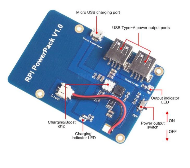 Dual USB Output Lithium Power Expansion Board